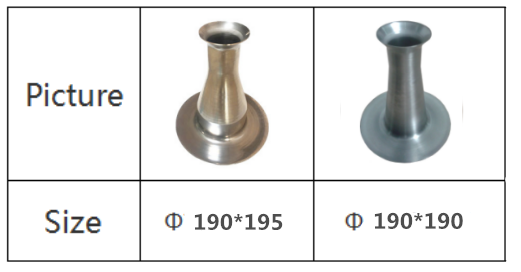 Stainless steel venturi spinning case