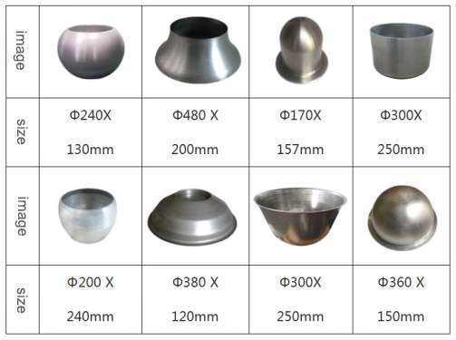 LEICHMAN Shield Spinning CNC Machining Case