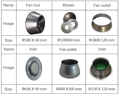 Fan nozzle / collector spinning process case