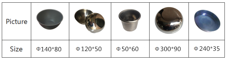 LEICHMAN CNC Spinning Case for Titanium Tableware