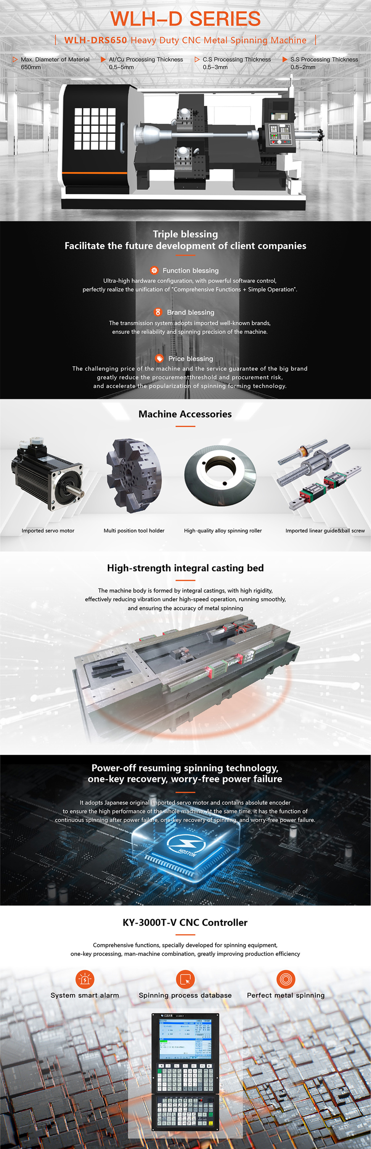 Heavy Duty Double Roller WLH-DRS650